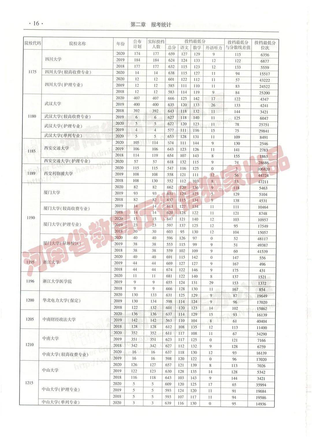 管家婆三肖三期必出一期MBA,管家婆三肖三期必出一期MBA，揭秘與解讀