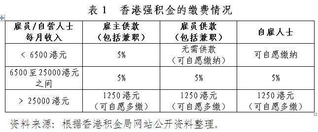 香港內(nèi)部最精準(zhǔn)免費(fèi)資料,香港內(nèi)部最精準(zhǔn)免費(fèi)資料，探索與揭秘