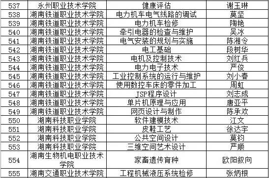 新門內(nèi)部資料精準(zhǔn)大全更新章節(jié)列表,新門內(nèi)部資料精準(zhǔn)大全，更新章節(jié)列表與深度解析