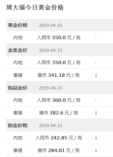 香港資料免費(fèi)公開資料大全,香港資料免費(fèi)公開資料大全，探索與挖掘