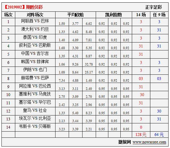 新澳開獎記錄今天結(jié)果,新澳開獎記錄今天結(jié)果，探索彩票背后的故事與啟示