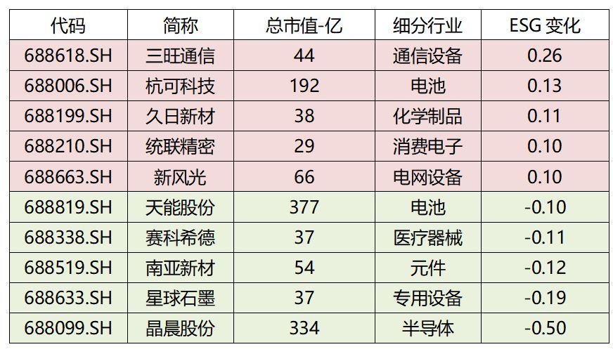 澳門一碼一肖100準嗎,澳門一碼一肖100%準確預測的可能性探討