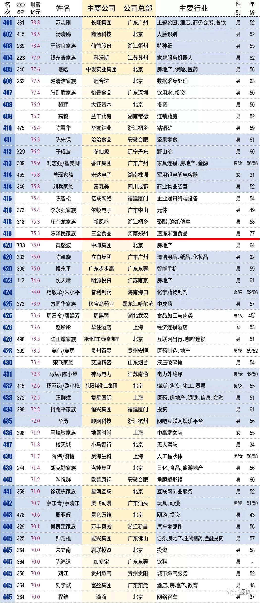 新澳門彩4949開獎記錄,新澳門彩4949開獎記錄，探索與解析