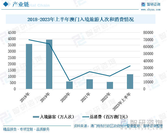 澳門王中王100%的資料2024年,澳門王中王的未來展望，深入解析與預測2024年的趨勢與資料