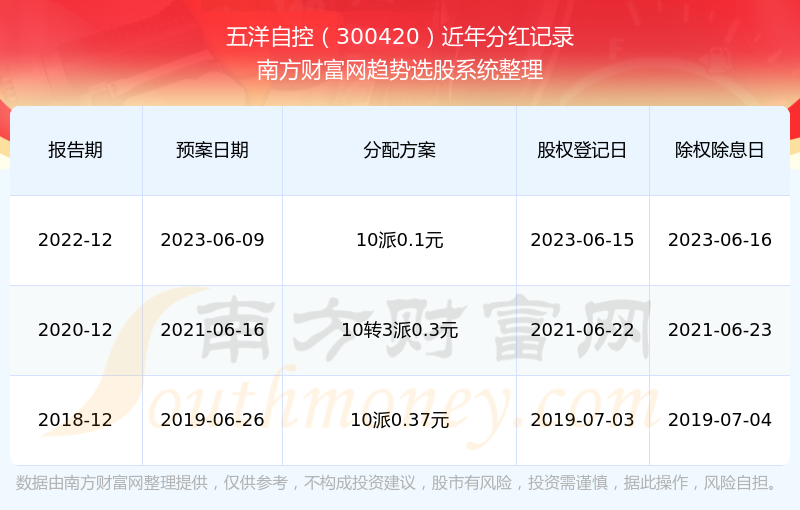 2024年新澳歷史開獎(jiǎng)記錄,探索2024年新澳歷史開獎(jiǎng)記錄——數(shù)據(jù)與趨勢(shì)的洞察