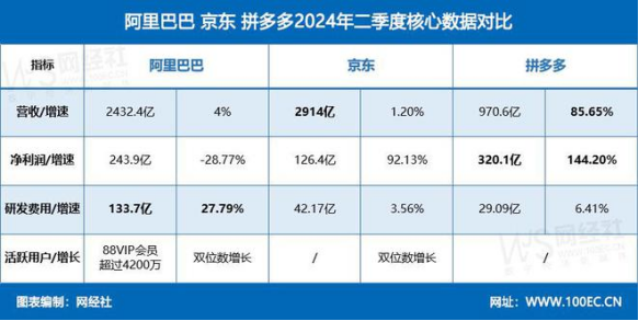 新澳2024年開獎記錄,新澳2024年開獎記錄深度解析