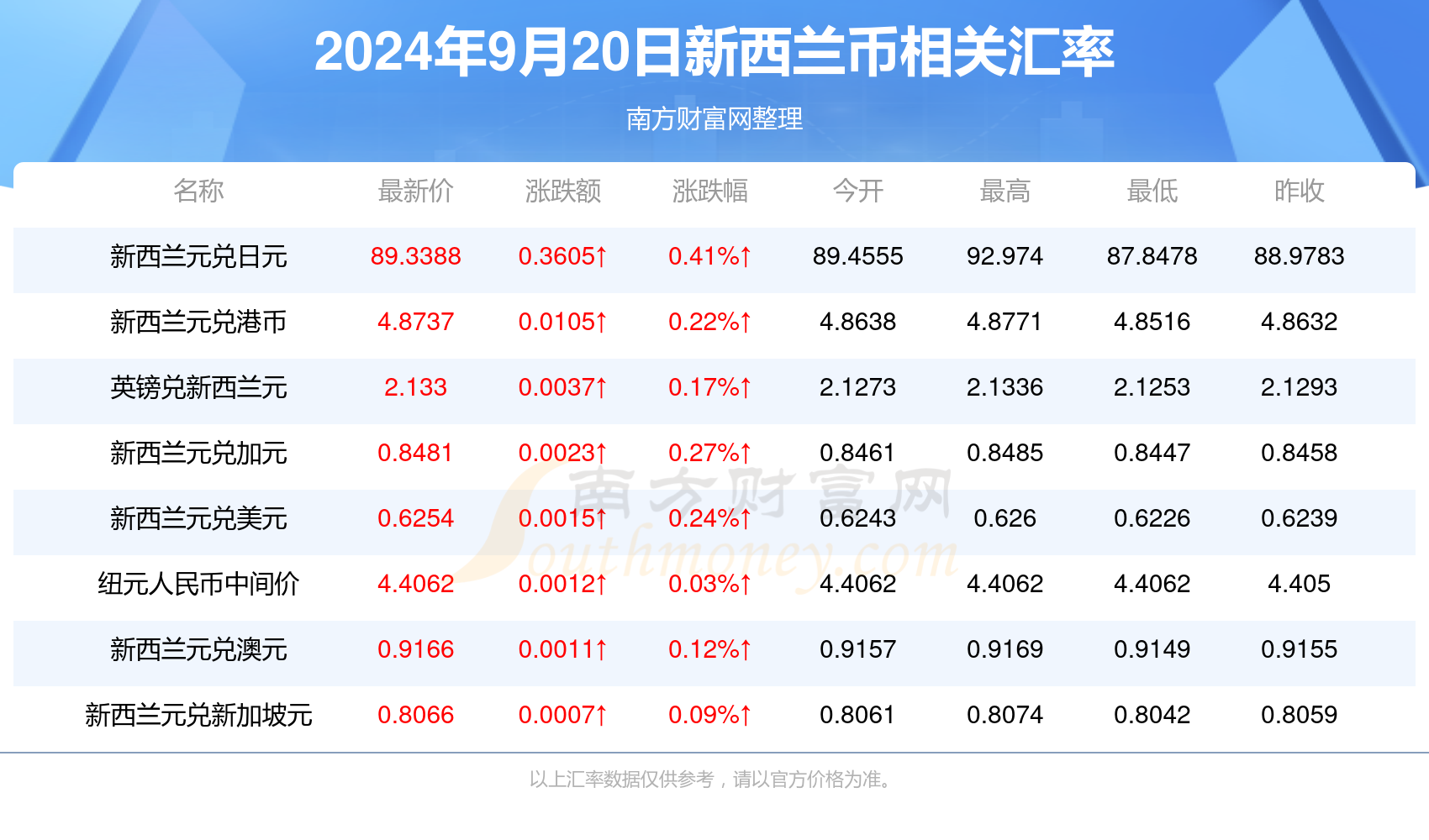 澳門六開獎結(jié)果2024開獎記錄今晚直播視頻,澳門六開獎結(jié)果2024年開獎記錄今晚直播視頻，探索與解讀彩票的魅力