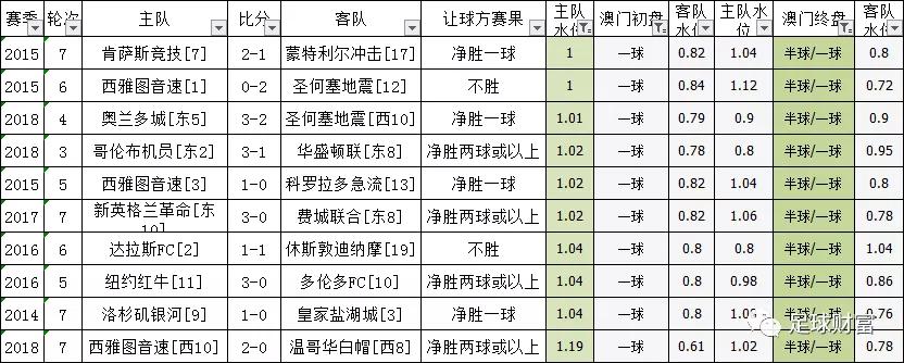 澳門三碼三碼精準(zhǔn),澳門三碼三碼精準(zhǔn)，揭示背后的風(fēng)險(xiǎn)與挑戰(zhàn)