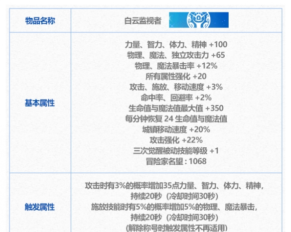 2024年正版資料免費大全功能介紹,2024正版資料免費大全功能介紹及使用指南