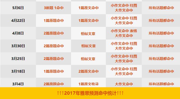 澳門一碼一肖100準(zhǔn)嗎,澳門一碼一肖，100%準(zhǔn)確預(yù)測的背后真相