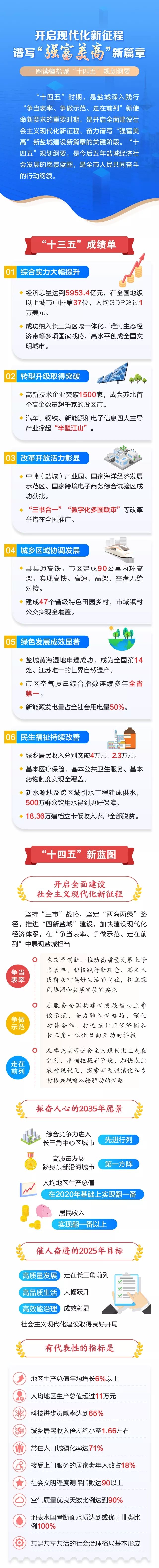 澳門王中王100%的資料2025,澳門王中王的未來展望，探索與揭秘2025年全新藍圖