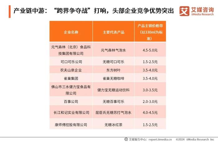 2025天天彩全年免費資料,探索2025天天彩，全年免費資料的無限可能