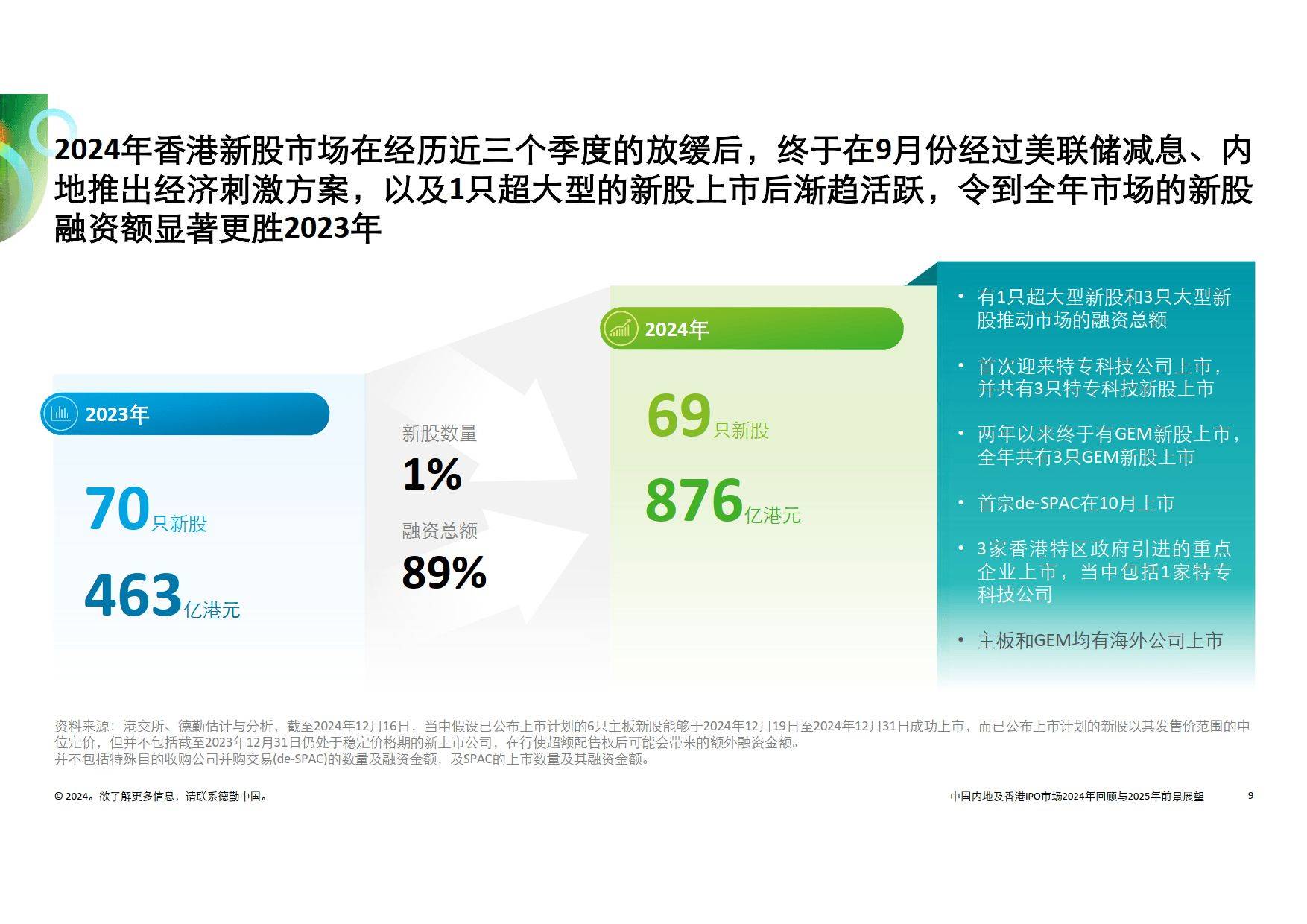 澳門王中王100%的資料2025年,澳門王中王的未來展望，2025年的100%資料揭秘