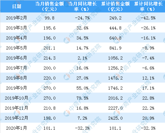 澳門六和彩資料查詢2025年免費(fèi)查詢01-32期,澳門六和彩資料查詢，免費(fèi)獲取2025年資料，深度解析01-32期彩票數(shù)據(jù)