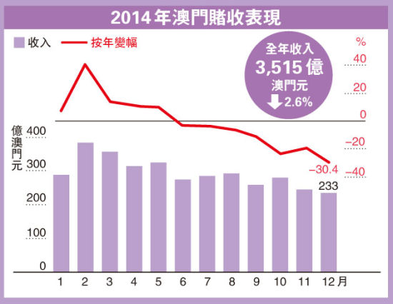 奧門天天開獎碼結(jié)果2025澳門開獎記錄4月9日,澳門彩票開獎記錄與奧門天天開獎碼結(jié)果——探索彩票背后的故事（2025年4月9日）