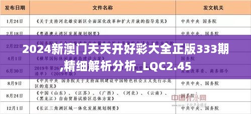 2025年天天開(kāi)好彩資料,探索未來(lái)，2025年天天開(kāi)好彩的無(wú)限可能