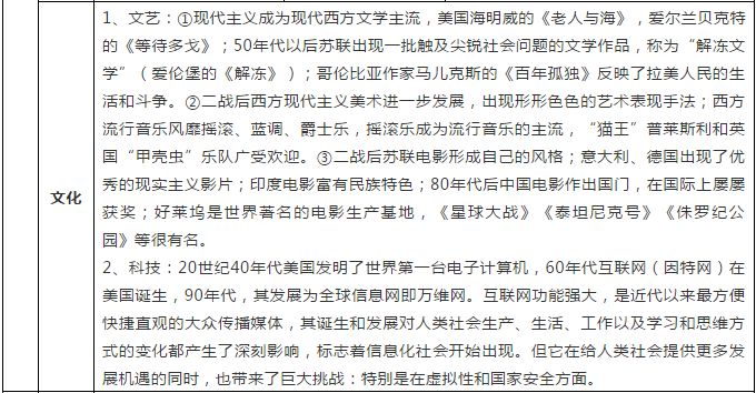 香港大全資料,香港大全資料，歷史、文化、經(jīng)濟(jì)與社會(huì)發(fā)展