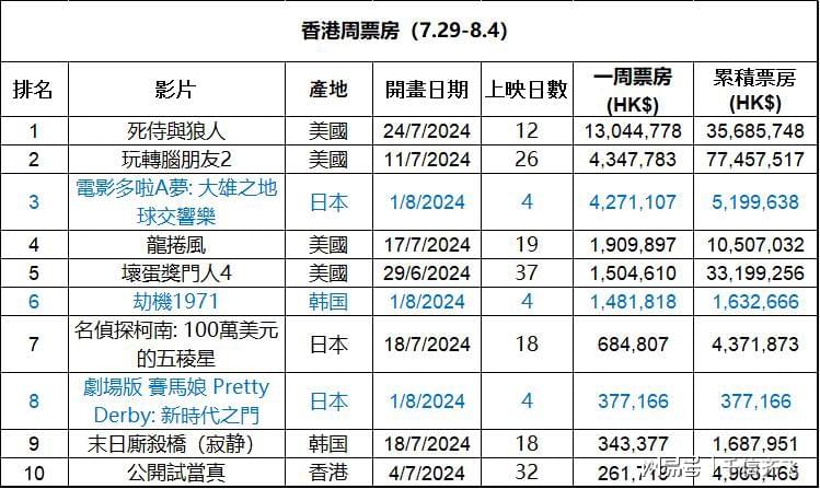 香港最準(zhǔn)的資料免費(fèi)公開150,香港最準(zhǔn)的資料免費(fèi)公開，深度探索與解讀