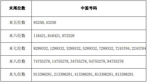 2025年澳門特馬今晚號碼,探索未來，澳門特馬2025年今晚號碼的神秘面紗