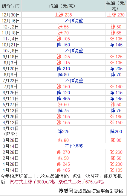 今晚必中一碼一肖澳門,今晚必中一碼一肖澳門，探索運氣與策略的秘密