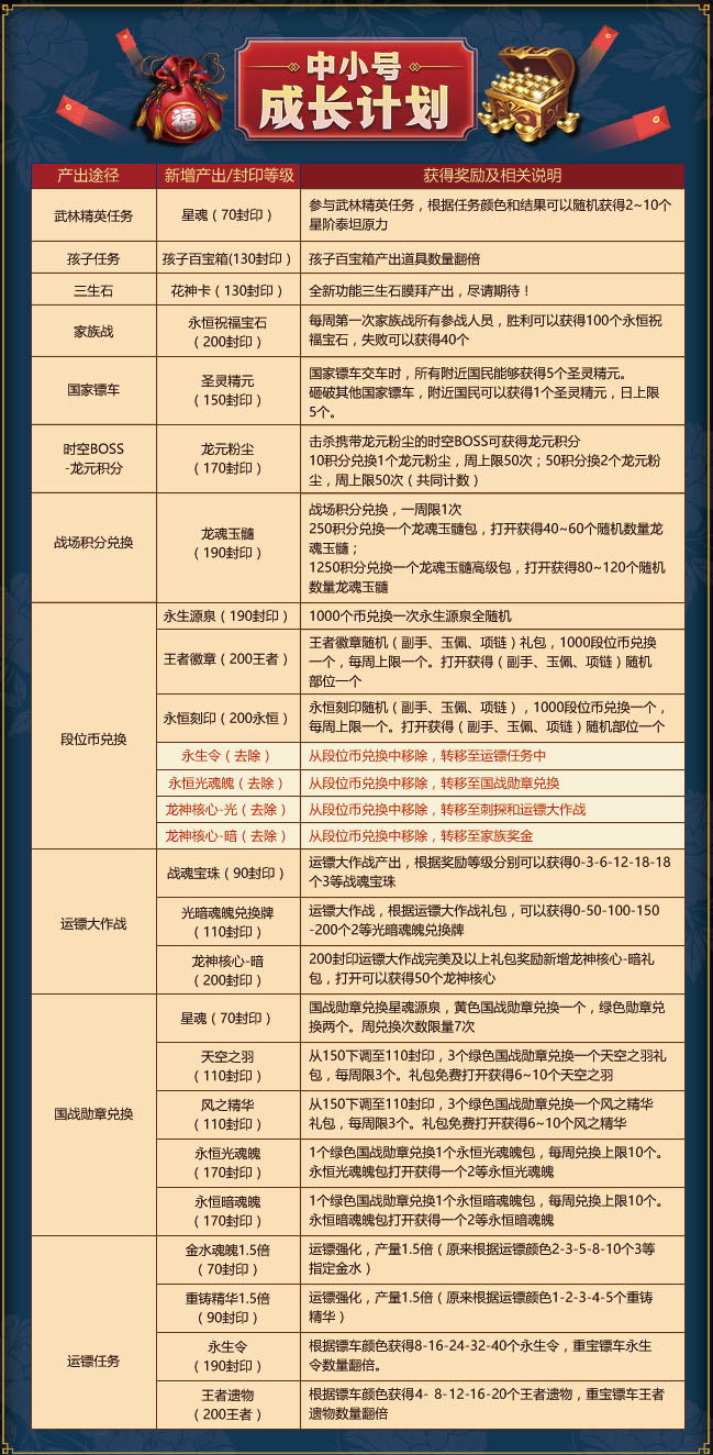 正版綜合資料一資料大全,正版綜合資料一資料大全，重要性、獲取途徑及使用建議