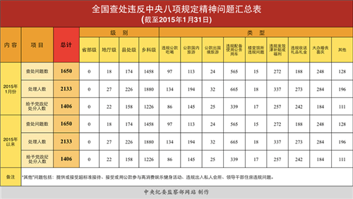 澳門四肖八碼期期準(zhǔn),澳門四肖八碼期期準(zhǔn)與犯罪問題探討