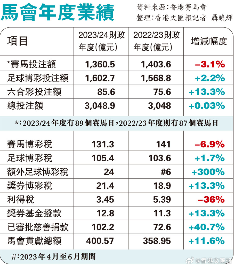 馬會傳真免費公開資料,馬會傳真免費公開資料，探索與解析