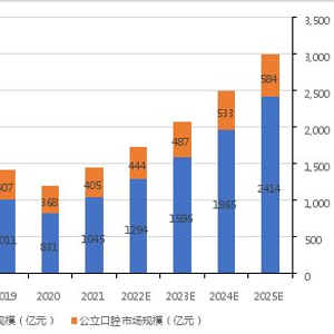 2025新澳門原料免費大全,澳門原料市場發(fā)展趨勢與機遇，邁向未來的免費資源大全（2025展望）