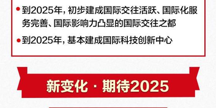 香港2025最準(zhǔn)馬資料免費,香港2025最準(zhǔn)馬資料免費，深度解析與免費獲取途徑