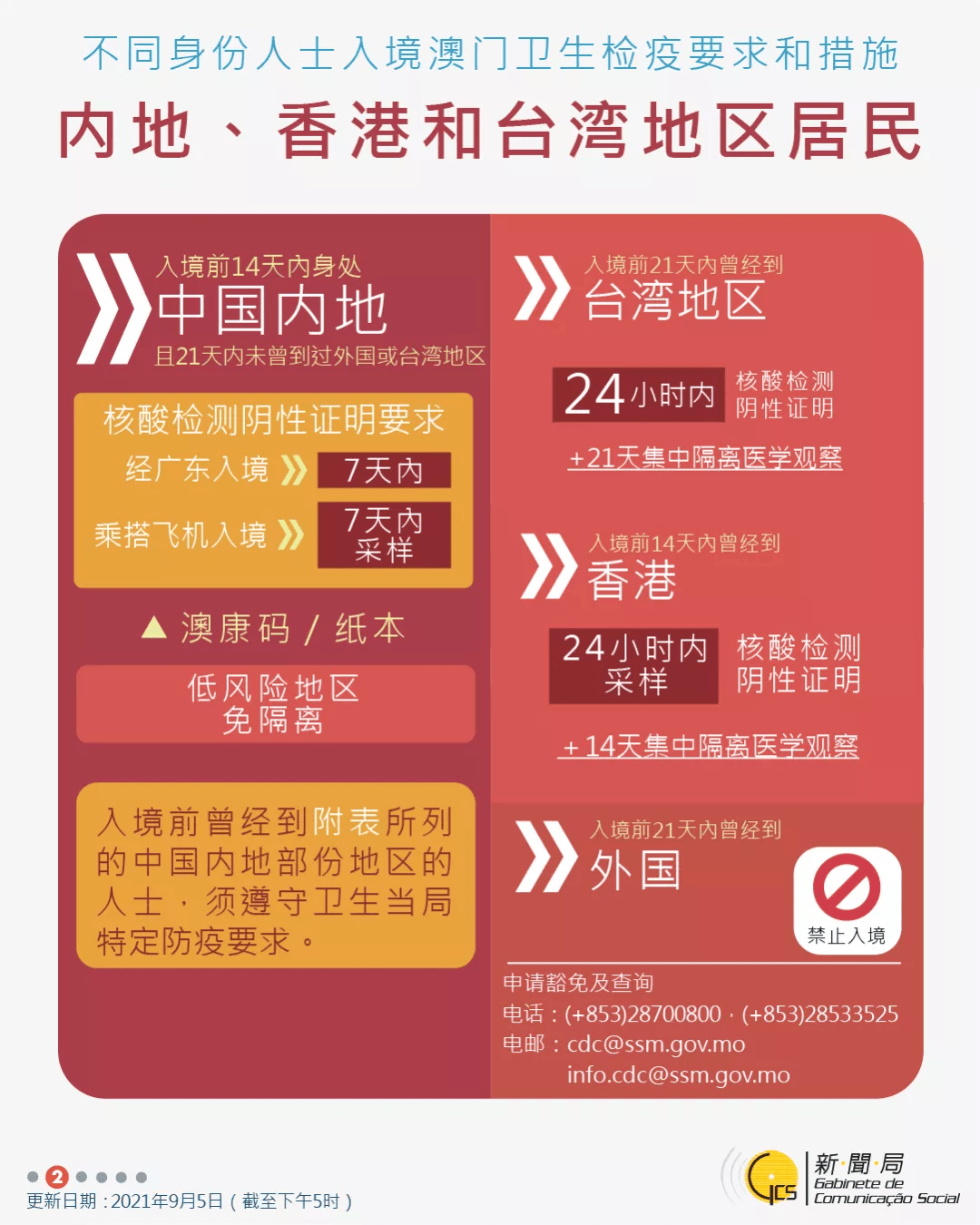 新澳門精準(zhǔn)資料大全管家資料,新澳門精準(zhǔn)資料大全與管家資料的深度探索