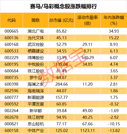 2025澳門(mén)今晚開(kāi)特馬開(kāi)什么,澳門(mén)今晚彩票特馬預(yù)測(cè)與探討——以2025年為背景