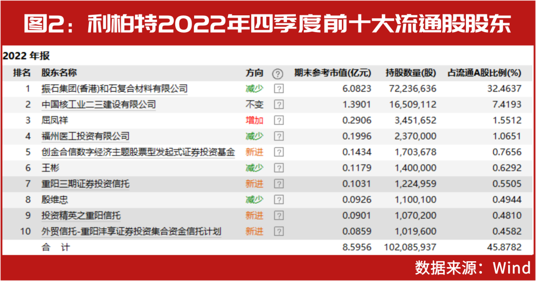 2025新澳天天開(kāi)獎(jiǎng)記錄,揭秘2025新澳天天開(kāi)獎(jiǎng)記錄，數(shù)據(jù)與策略的雙重探索