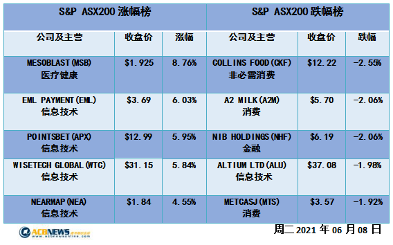 新澳正版資料免費(fèi)提供,新澳正版資料免費(fèi)提供，助力個(gè)人與企業(yè)的成長(zhǎng)與發(fā)展