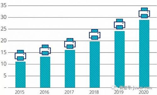 2025新澳最精準(zhǔn)資料,探索未來(lái)，2025新澳最精準(zhǔn)資料解析