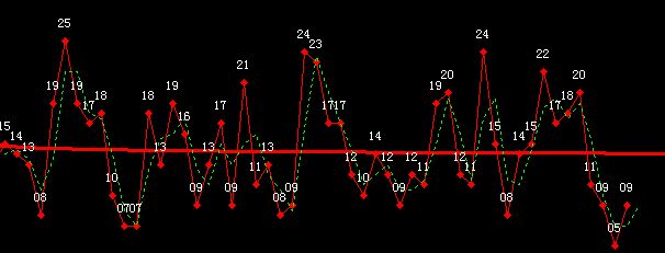 2025年澳門今晚開什么嗎,澳門今晚的開獎(jiǎng)結(jié)果，預(yù)測(cè)與理解彩票文化