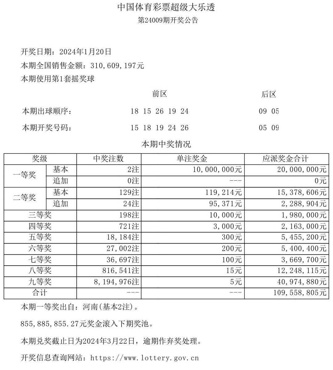 2025澳門今晚開獎(jiǎng)結(jié)果,澳門彩票的未來展望，聚焦2025今晚的開獎(jiǎng)結(jié)果