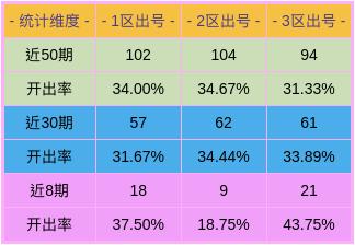 管家婆一碼中一肖,揭秘管家婆一碼中一肖，一種神秘彩票預測現(xiàn)象