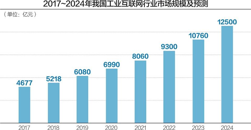 2025年港彩開(kāi)獎(jiǎng)結(jié)果,探索未來(lái)，關(guān)于2025年港彩開(kāi)獎(jiǎng)結(jié)果的深度解析與預(yù)測(cè)