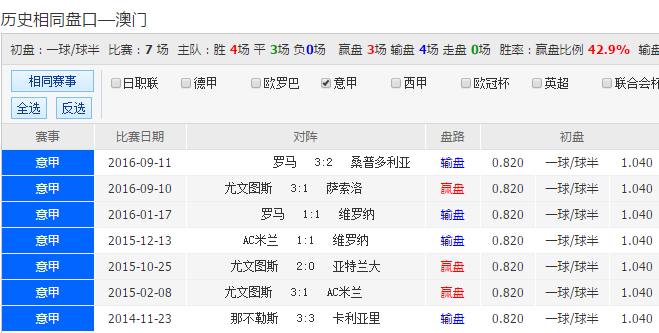 2025澳門特馬今晚開獎,澳門特馬今晚開獎——探索彩票背后的故事與未來展望