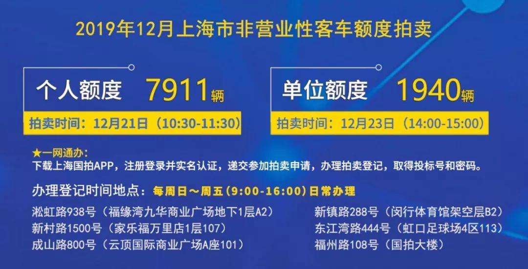 新澳精準資料免費提供4949期,新澳精準資料免費提供，探索第4949期的奧秘與價值