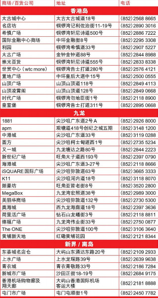 澳門彩開獎結果2025開獎記錄,澳門彩開獎結果及2025年開獎記錄深度解析