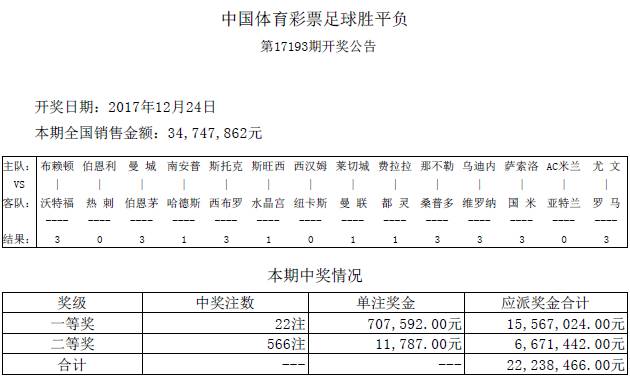 新澳門開(kāi)獎(jiǎng)號(hào)碼2025年開(kāi)獎(jiǎng)記錄查詢,澳門彩票新開(kāi)獎(jiǎng)號(hào)碼與未來(lái)展望，探索2025年開(kāi)獎(jiǎng)記錄查詢之旅