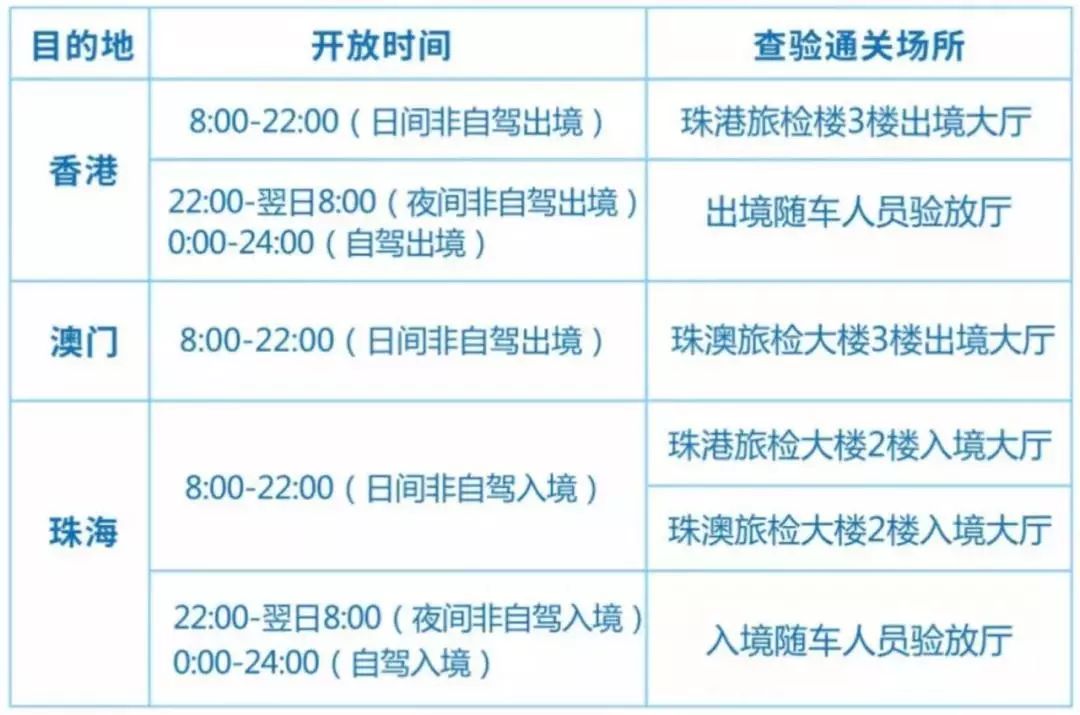 新澳最新最快資料22碼,新澳最新最快資料22碼，探索前沿信息的世界