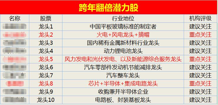 2025年全年資料免費大全優(yōu)勢,邁向未來，探索2025年全年資料免費大全的優(yōu)勢