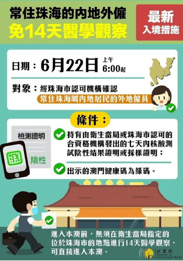 澳門(mén)閑情2025年今日最新消息,澳門(mén)閑情 2025年今日最新消息