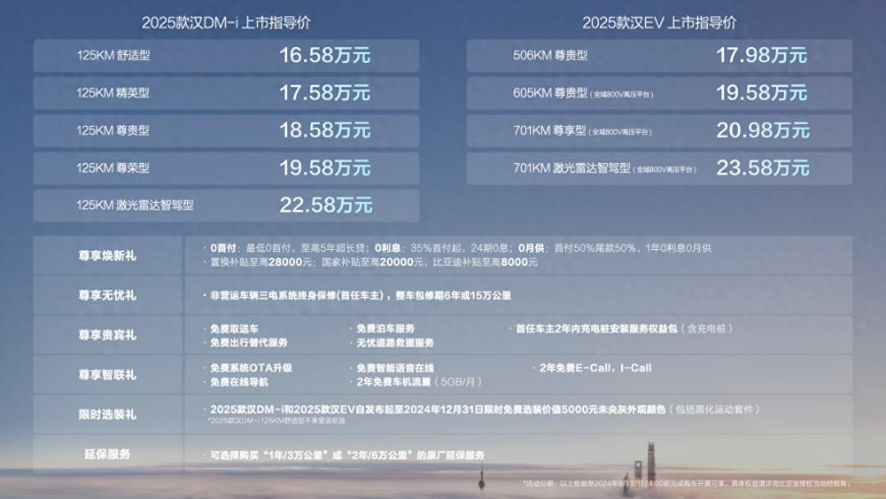 2025新奧天天資料免費(fèi)大全,2025新奧天天資料免費(fèi)大全——探索與獲取信息的指南