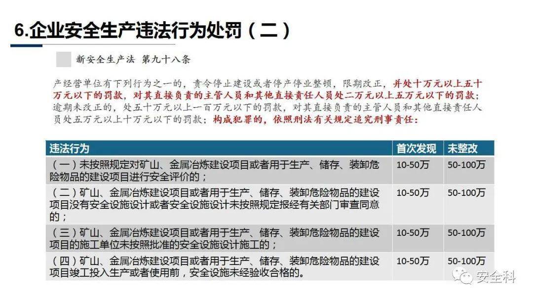 2025新澳免費資料彩迷信封,探索2025新澳免費資料彩迷信封，揭秘與解析