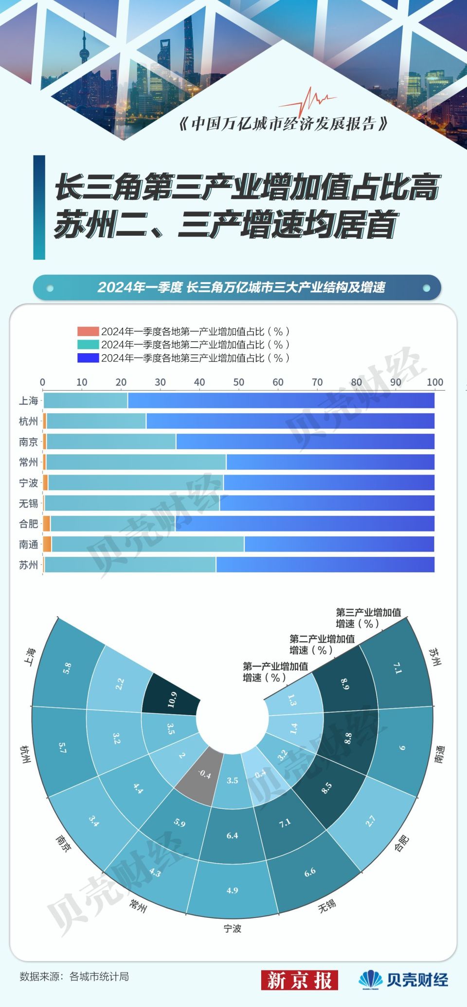 2025新澳免費(fèi)資料,探索未來，2025新澳免費(fèi)資料展望