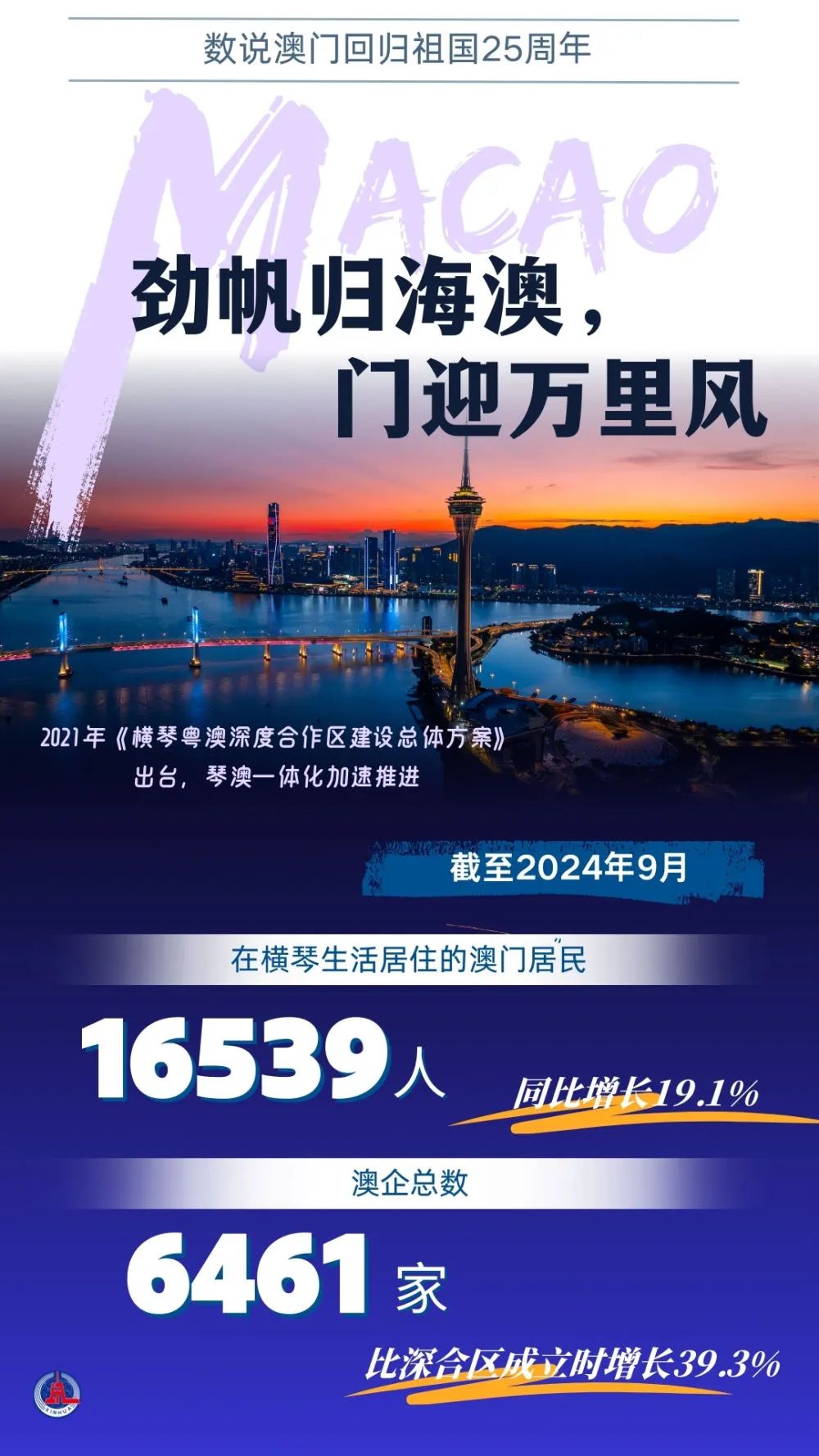 馬會(huì)傳真資料2025新澳門,馬會(huì)傳真資料2025新澳門，探索未來的機(jī)遇與挑戰(zhàn)