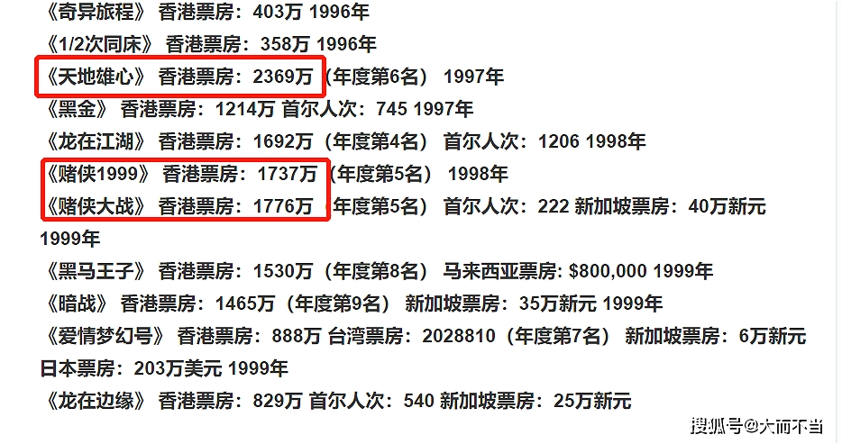 香港真正最準的免費資料,香港真正最準的免費資料，探索與解析